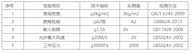 排烟板技术指标.png