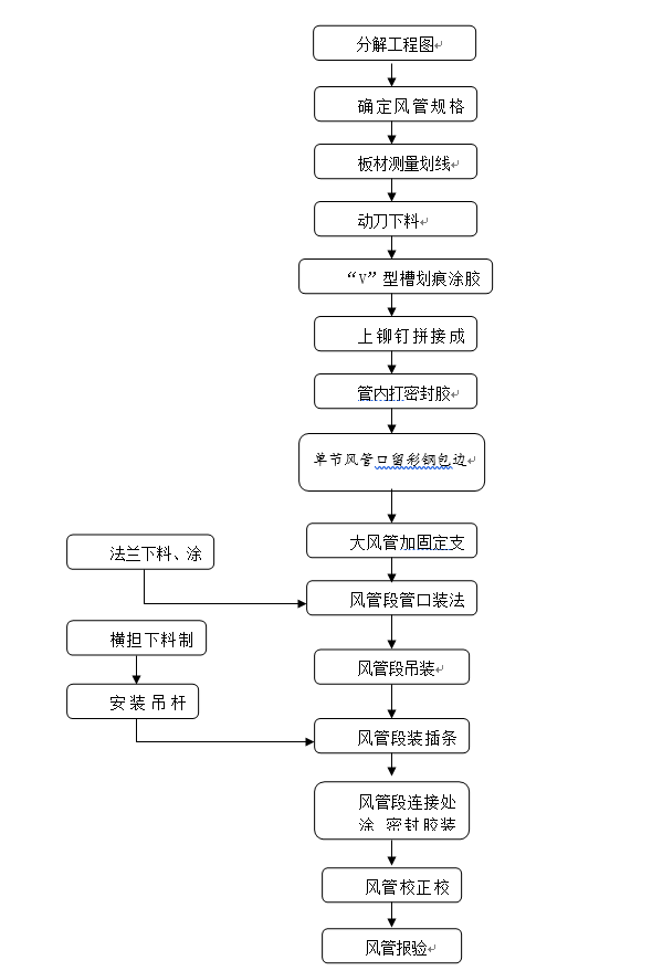2019031711205746458.png